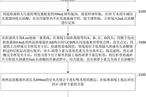 青金桔果粉中β‑胡萝卜素含量的检测方法