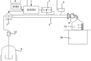 化学流质的流量控制装置及实验室设备