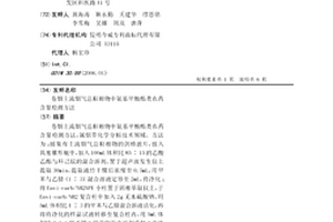 卷烟主流烟气总粒相物中氨基甲酸酯类农药含量检测方法