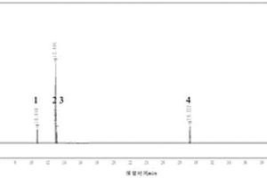 N-甲基苄胺有关物质的检测方法