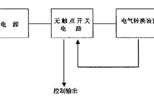 色谱仪热导检测器保护器