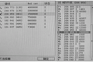 检测钢中硼的方法