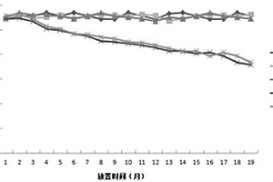 新型冠状病毒（SARS-CoV-2）抗原检测试剂盒