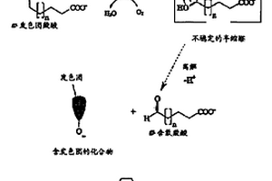 酶的电子供体系统及其在底物生物化学转化中的用途