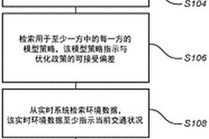 基于强化学习使用半合作纳什平衡来协调多方服务的方法和系统