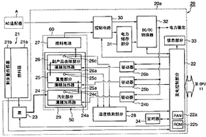 电源系统及其异常检测方法