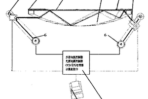 具有多次全反射的高灵敏度的表面等离子共振检测器