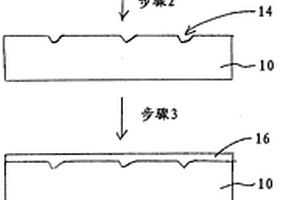 通过化学气相沉积的单晶合成金刚石材料