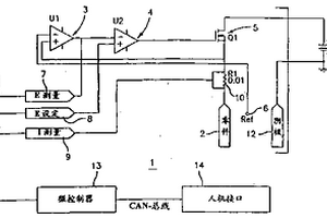 利用单回路控制的电化学去敷层