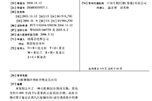 可检测制冷剂组合物及其应用
