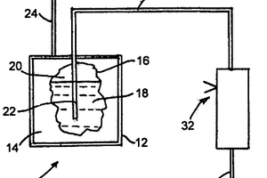 具有空检测能力的基于衬里的液体储存和分配系统
