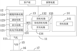 护眼检测装置