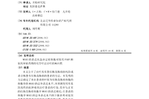 MSH3的表达状态决定癌细胞对使用PARP抑制剂和铂药物的化学疗法治疗的响应性