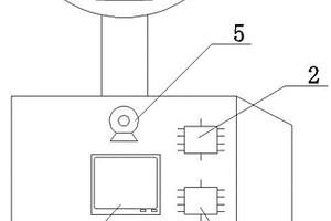 智能化学实验室试剂和人员的控制系统及操作方法