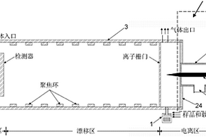 痕量爆炸物的快速检测方法及装置