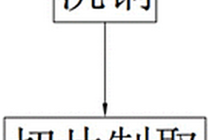 准确识别PCB沉铜背光质量的检测方法