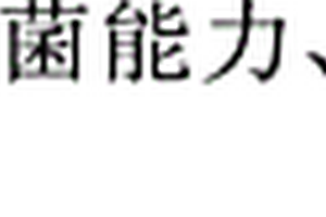纳米尺寸阳离子聚多糖的制造方法
