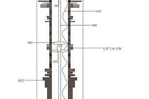 冻土区天然气水合物开发环境效应监测系统及方法