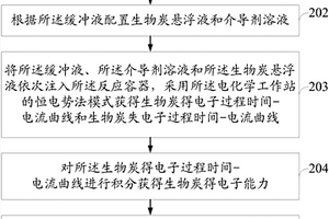 生物炭得失电子能力测试装置及方法