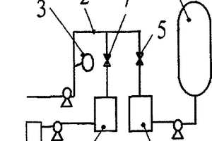 硼同位素生产过程中的工艺联锁控制系统