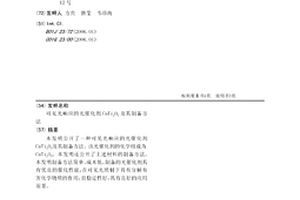 可见光响应的光催化剂CuTi2O5及其制备方法