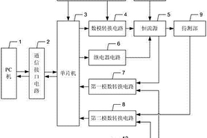 库仑滴定实验简易测量装置