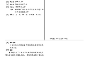 可见光响应的铋系复合氧化物光催化剂及其制备方法
