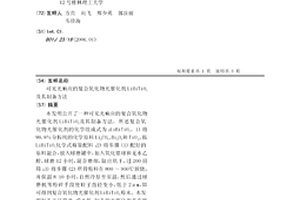 可见光响应的复合氧化物光催化剂LiBiTiO4及其制备方法
