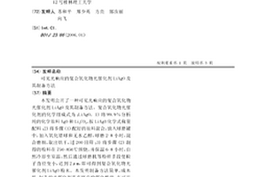 可见光响应的复合氧化物光催化剂LiAgO及其制备方法