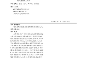 可见光响应的复合氧化物光催化剂BiCu2VO4及其制备方法