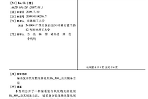 铋系复合氧化物光催化剂Bi12MO19及其制备方法
