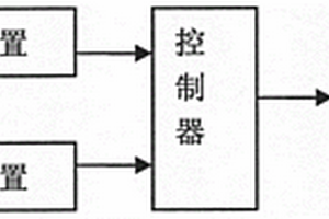 抽水马桶的物理防垢装置