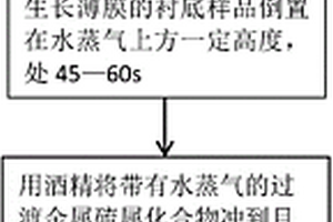 基于水蒸气的二维过渡金属硫属化合物转移方法