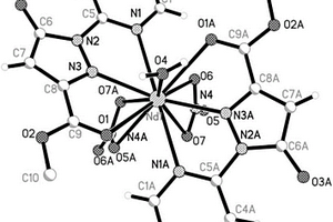 配合物[Nd(L1)2(H2O)(NO3)2]及制备抗癌药物应用
