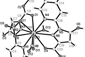 配合物 [Nd(HL2)2(H2O)(NO3)2] 及制备抗癌药物应用