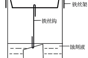 确认砂岩型铀矿石中铀存在形式的方法