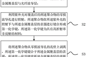 零模波导孔孔壁的修饰方法及零模波导孔结构