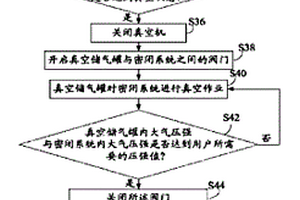 电池电解液渗漏甄别系统及方法