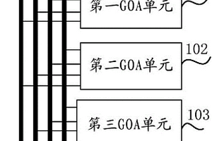 GOA控制单元、驱动方法、显示面板和显示装置