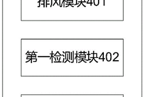 晶片清洗设备和一种晶片清洗设备的控制方法