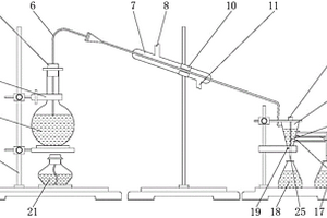 化工用多重蒸馏萃取装置