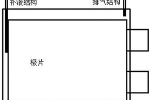 可排气补液的聚合物锂离子电池化成工艺