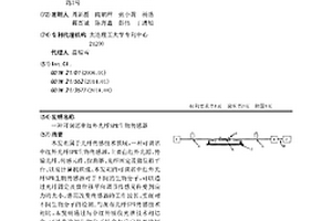 可调谐中红外光纤SPR生物传感器