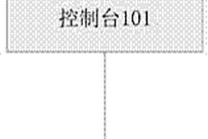 智能危化品存储系统