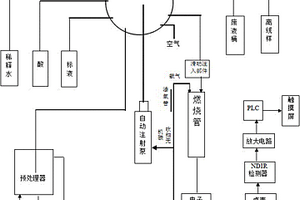 水污染采集装置及方法