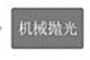 镉合金的金相显示方法