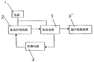 超声波灭蚊器