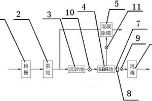 间断除磷的城市污水处理污泥减量化间歇运行装置