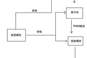 基于铜丝溶断的智能小车停车控制系统