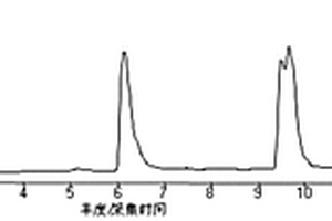 2-羟基己酸和/或其聚合物的制备方法